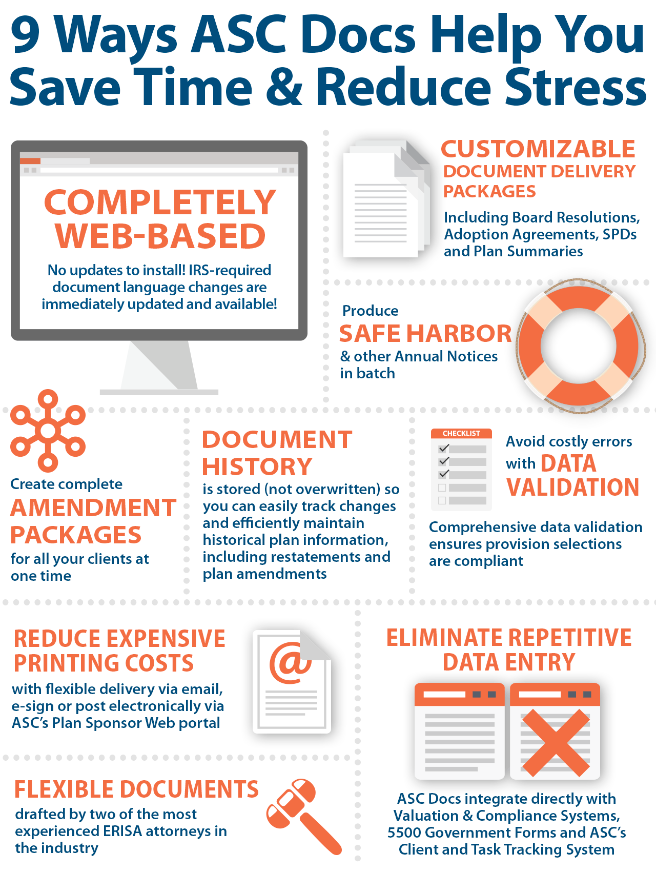 ASC Docs Infographic