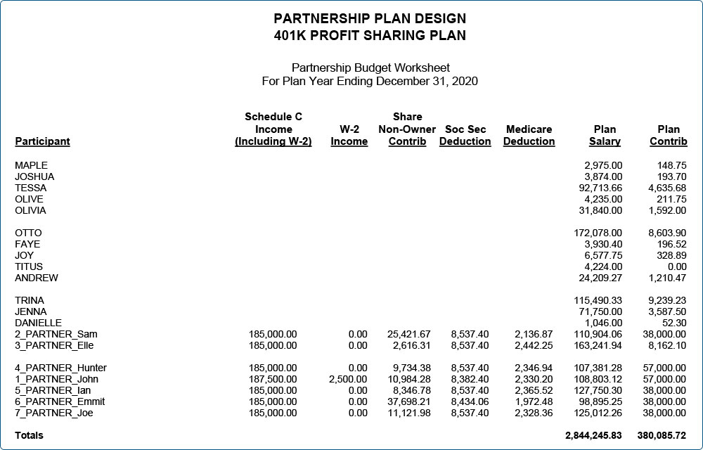 Sample Partnership Worksheet 2