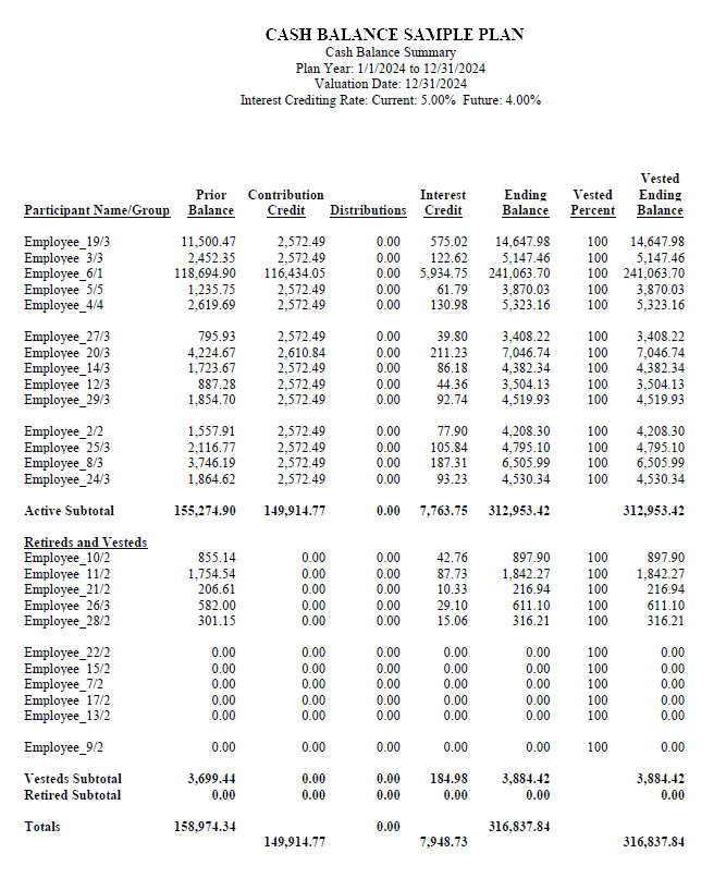 Sample Cash Balance Summary Plan Report
